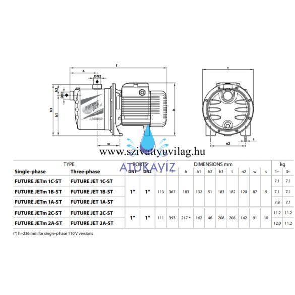 Pedrollo FUTURE JETm 1C - ST 400V 3 bár 90 liter