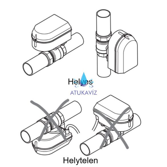 Honeywell HAV20 motoros elzárószelep 3/4"