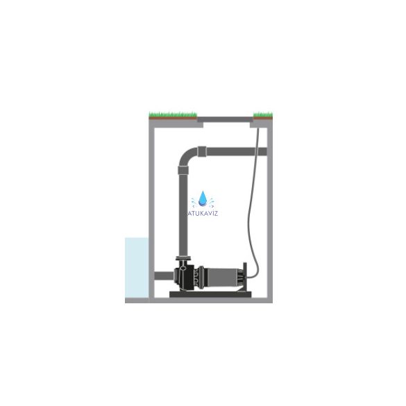 ZENIT ZUG GR darálós szennyvíz szivattyú 460 liter/perc
