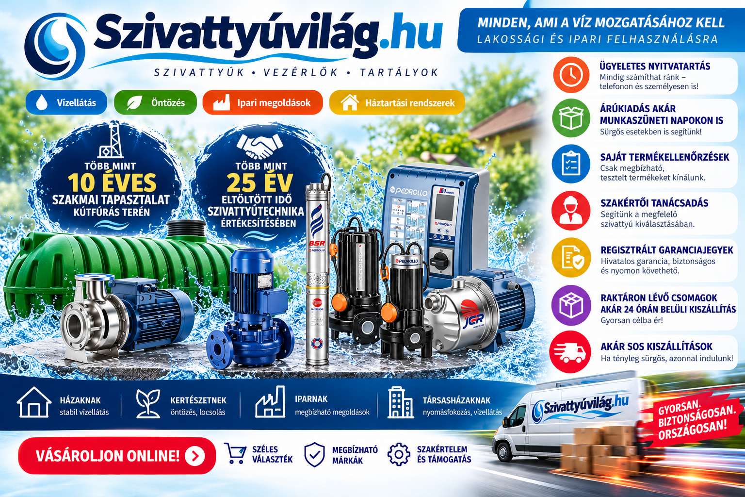 szivattyuvilag